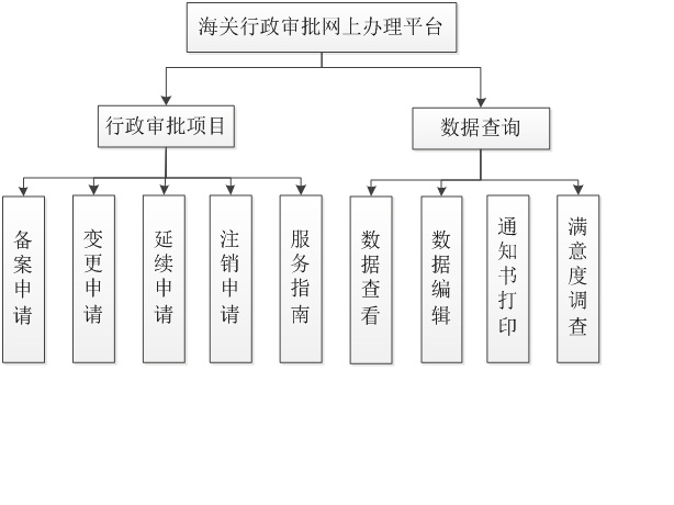 1479798759551142 Z6·尊龙凯时「中国区」官方网站