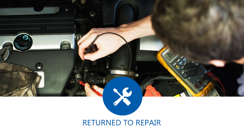 Returned to repair Returned to repair