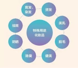 1577338039261700.png image.png