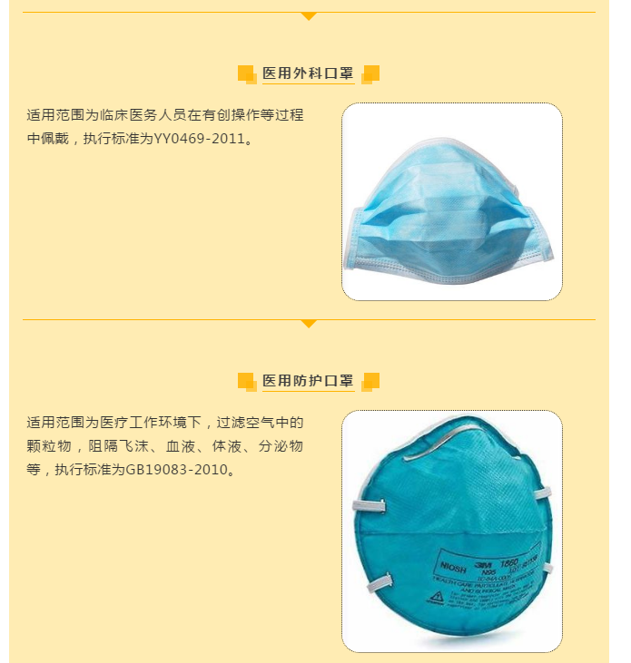 口罩进出口，口罩报关