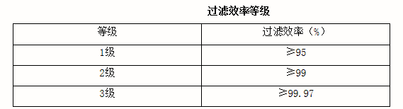 1584596602225068.png image.png