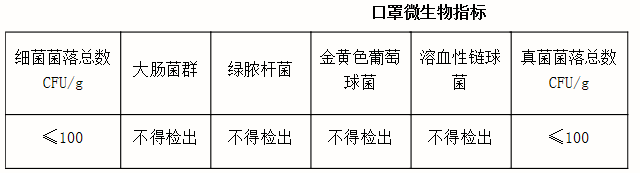 1584596646812575.png image.png
