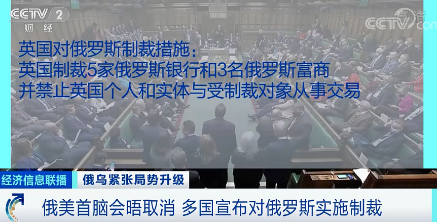 乌克兰全境进入战时状态，多国颁发对俄罗斯执行经济造裁！对航运有何影响？