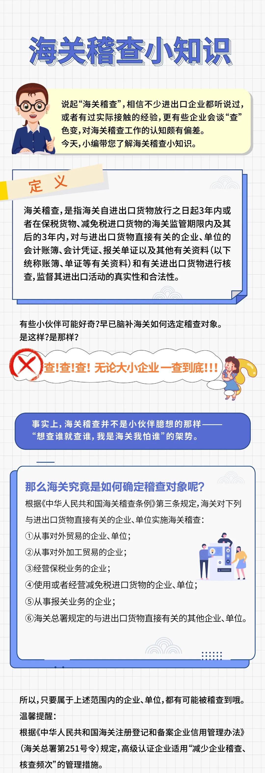 干货 | 海关稽查，到底查什么？