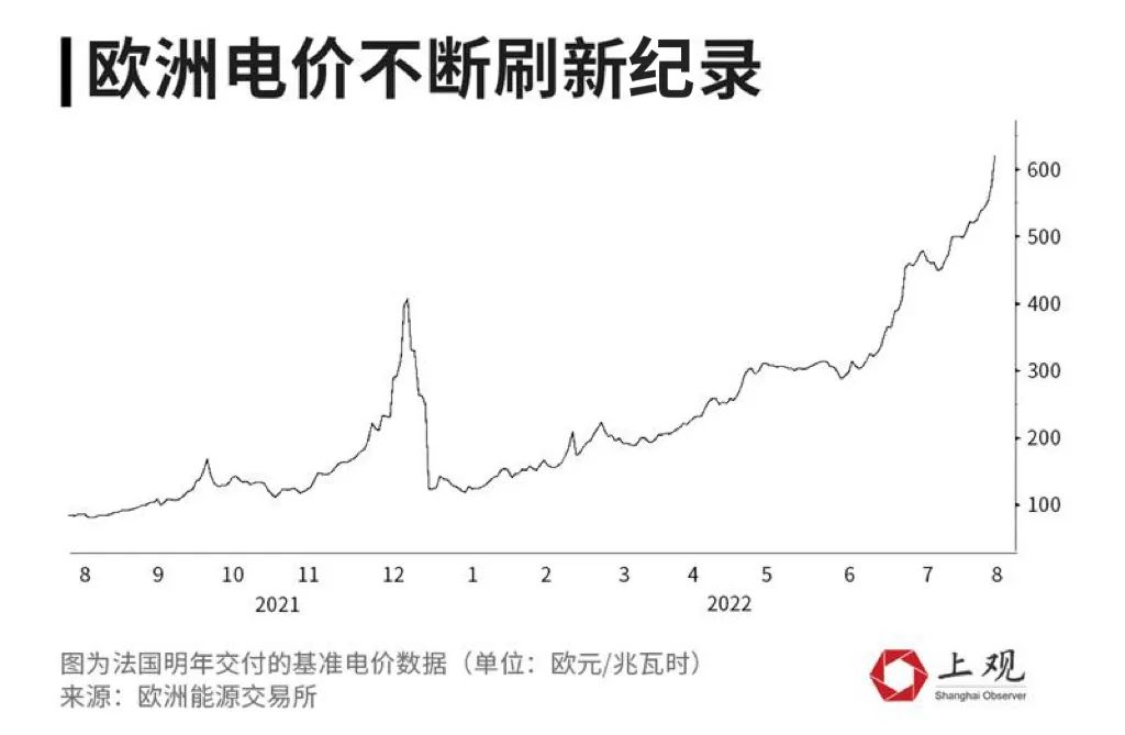 拉响警报！成本飙升“逼停”大厂，数十亿美元订单遭取缔，万人为厂被迫放假