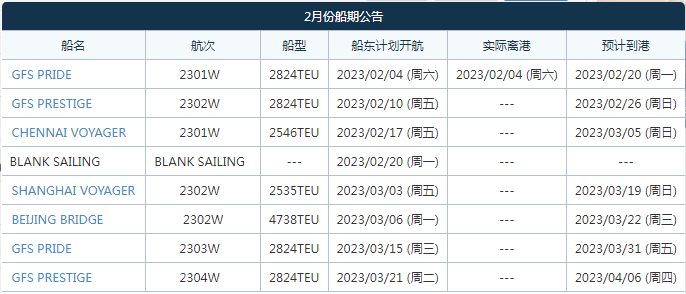 1675933651844143 航路快讯!2月底TSL将参与这条长锦、兴亚共舱的印度直航
