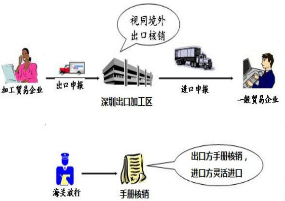 1676265294561103.jpg 加工业务 一日游_40.jpg