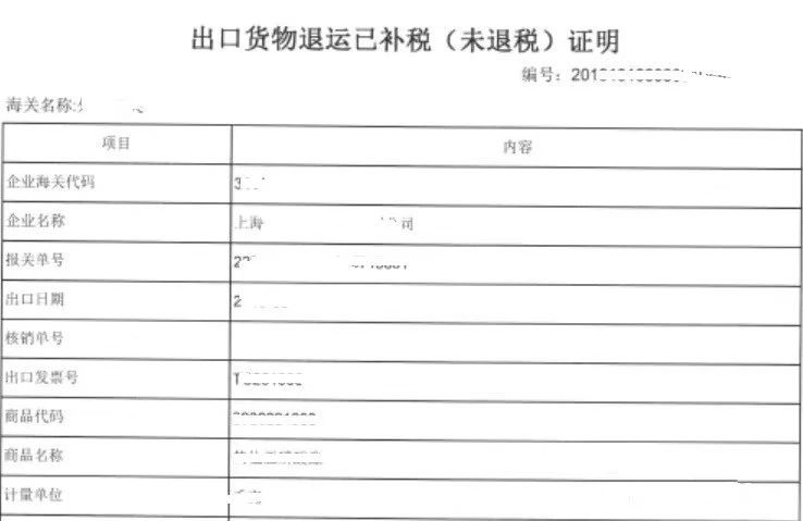 出口货物“退运” 知几多，不得不说的几个实操问题