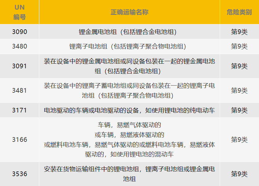 1685416033685323 Z6·尊龙凯时「中国区」官方网站